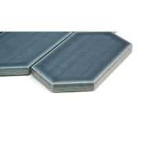 OMNI - 1.8X3.8/10X12, NAVY, GLOSSY